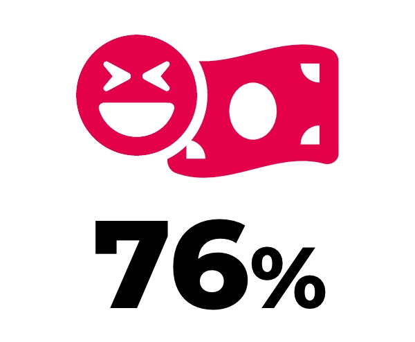 76%